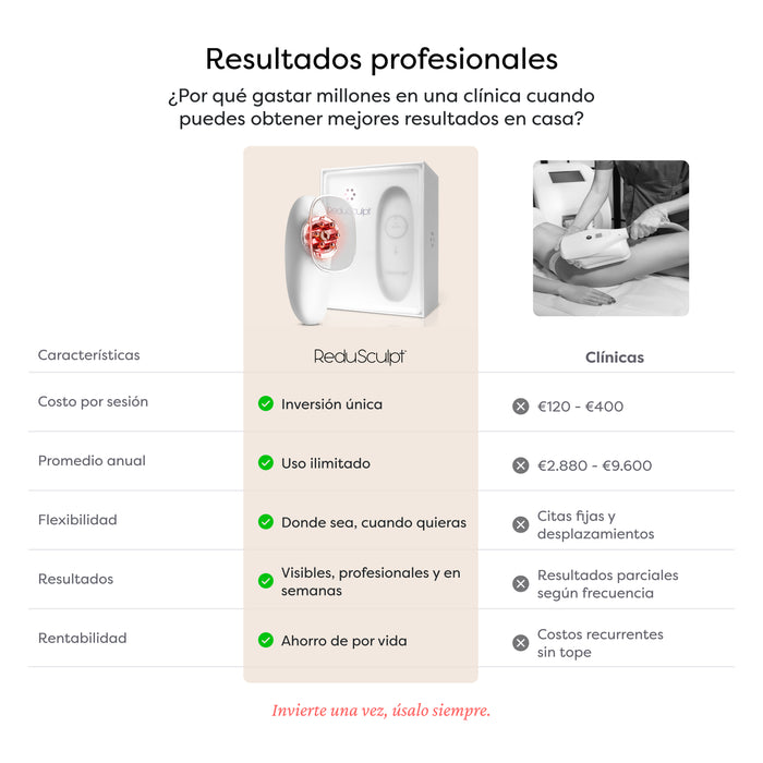 Kit Esencial de Moldeo