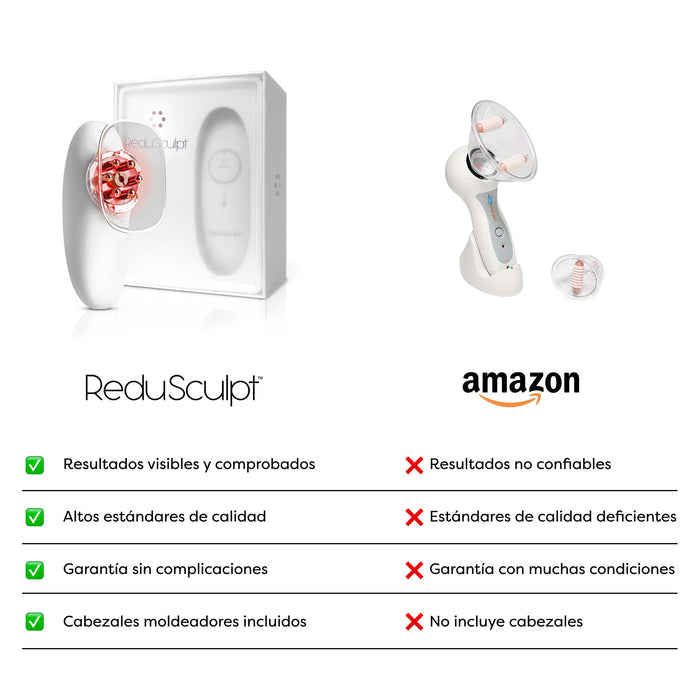 Kit Esencial de Moldeo