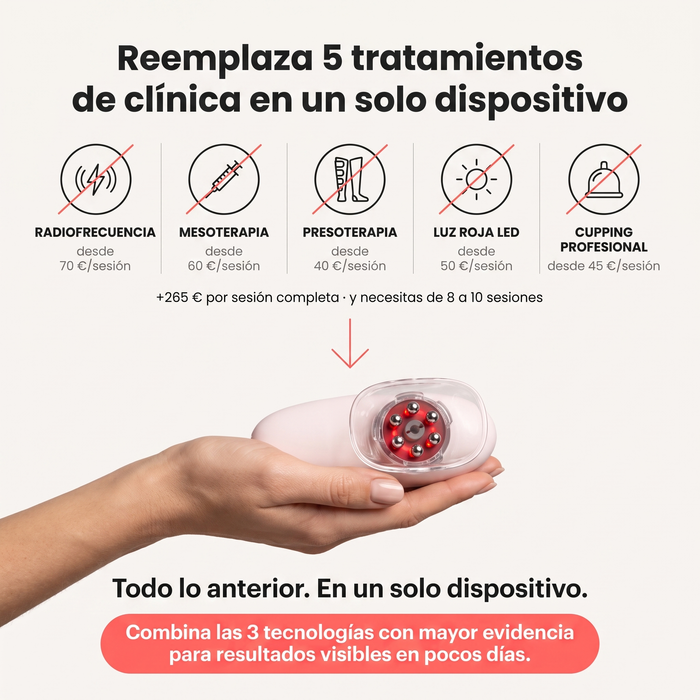 Kit Esencial de Moldeo